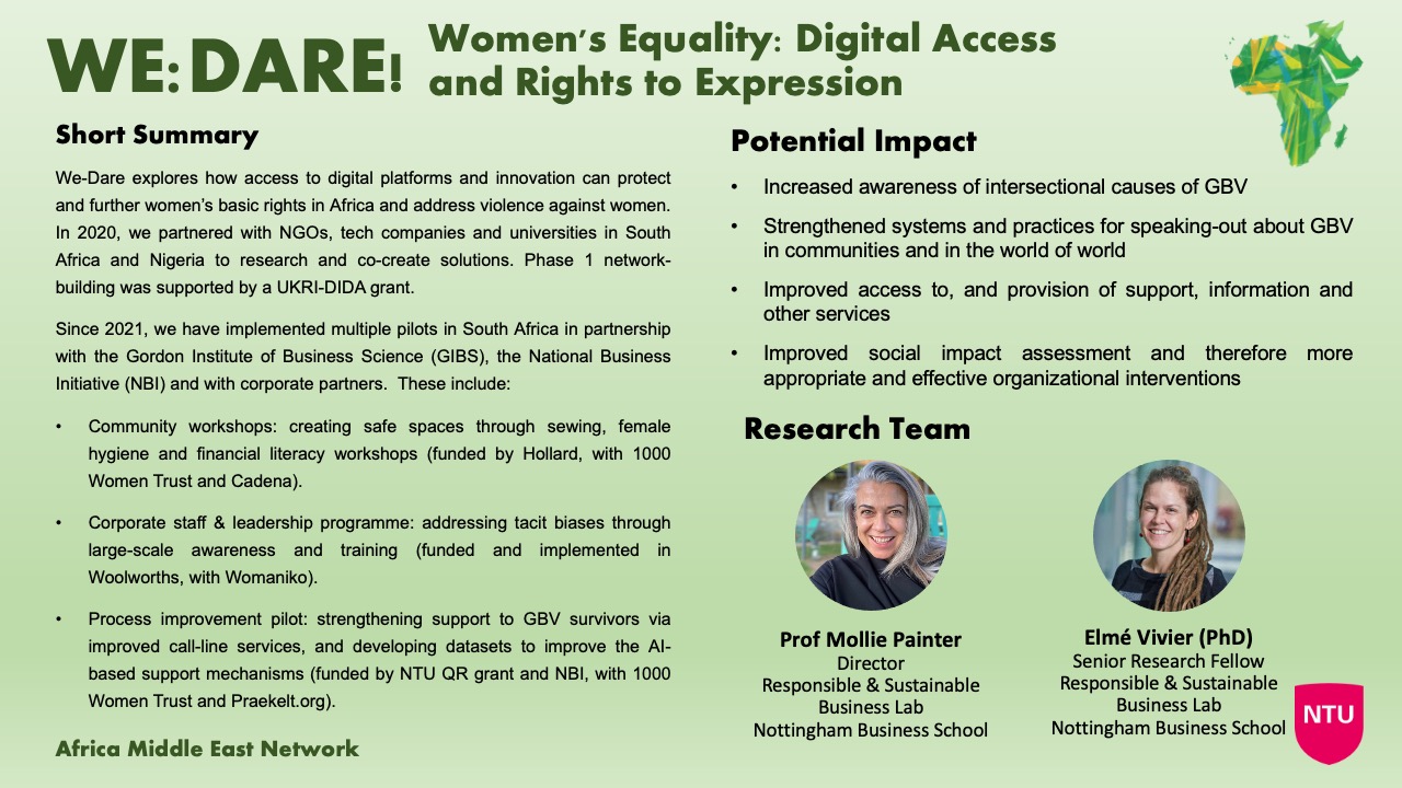 Women's Equality Digital Access and Rights to Expression