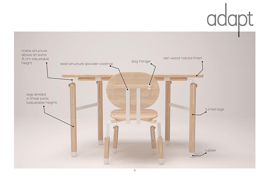 Clarisa Castrilli, MA Design: Products and Furniture