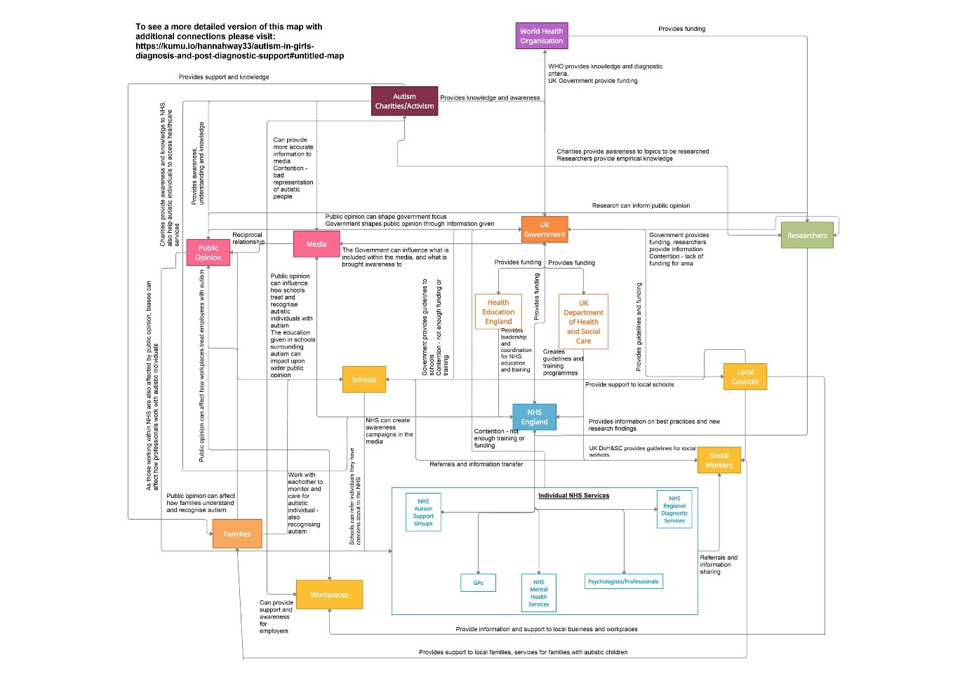 MtS map of autism and girls