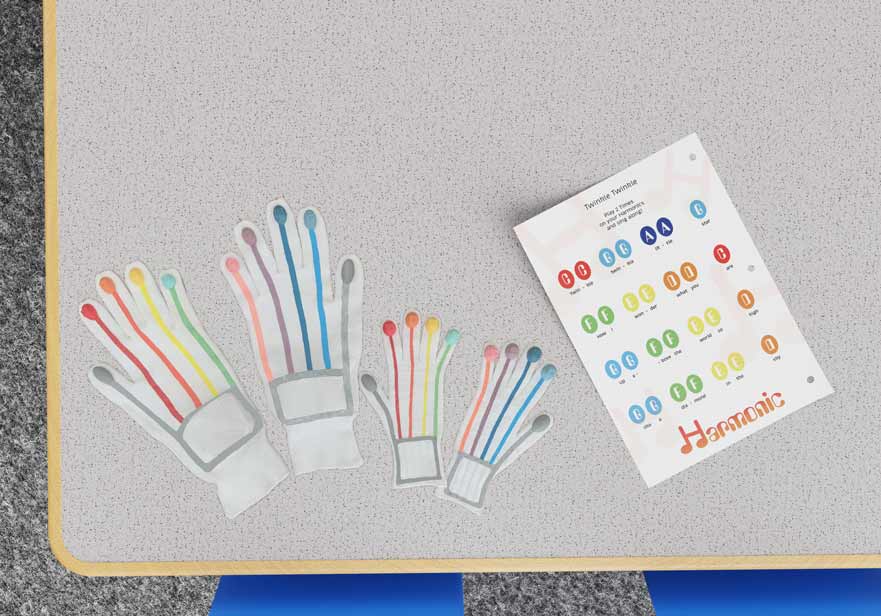 Render of a set of musical gloves for children