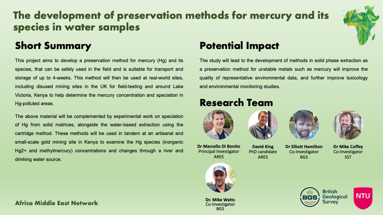 The development of preservation methods for mercury and its species in water samples