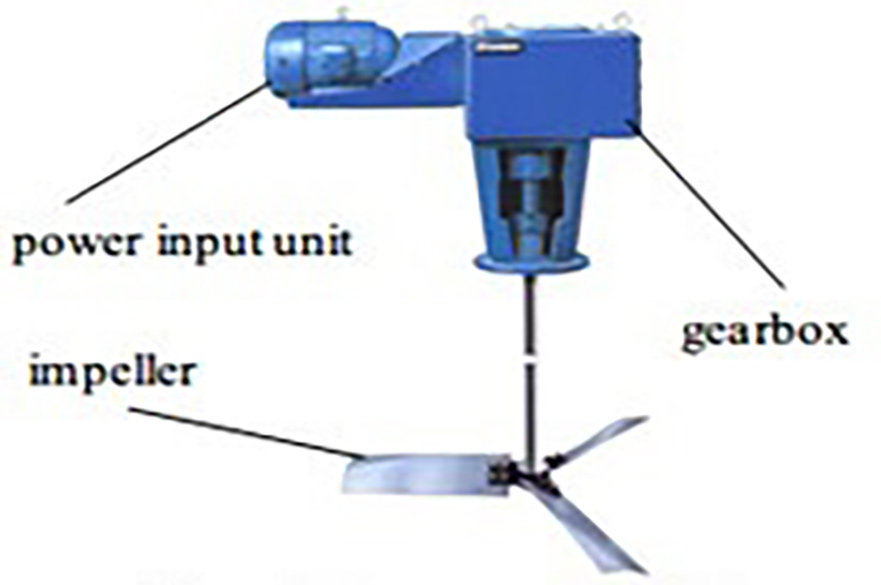 Agitator Figure 1 (Condition Based Monitoring)