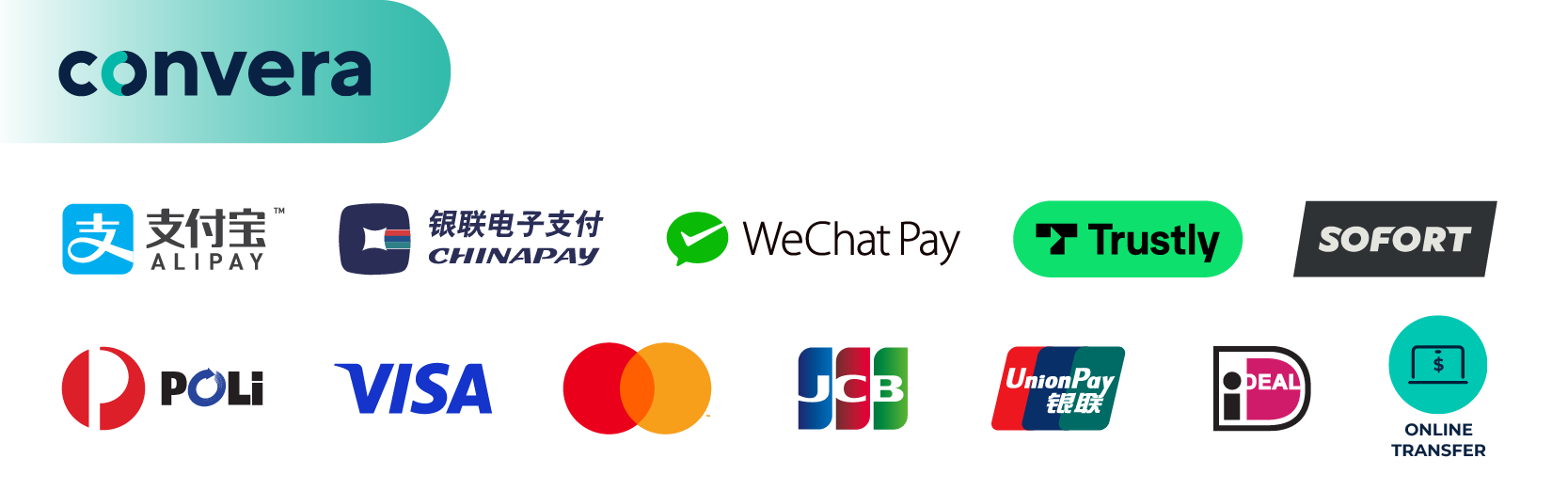 Payment methods