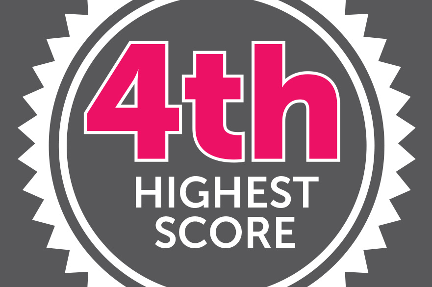 NSS 2018 4th highest