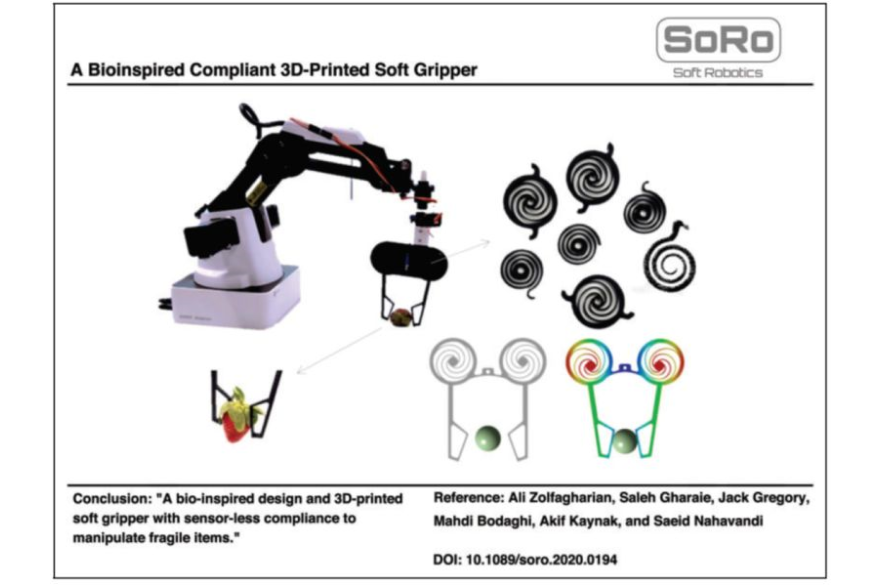 Bioinspired compliant 3D-printed soft grippers