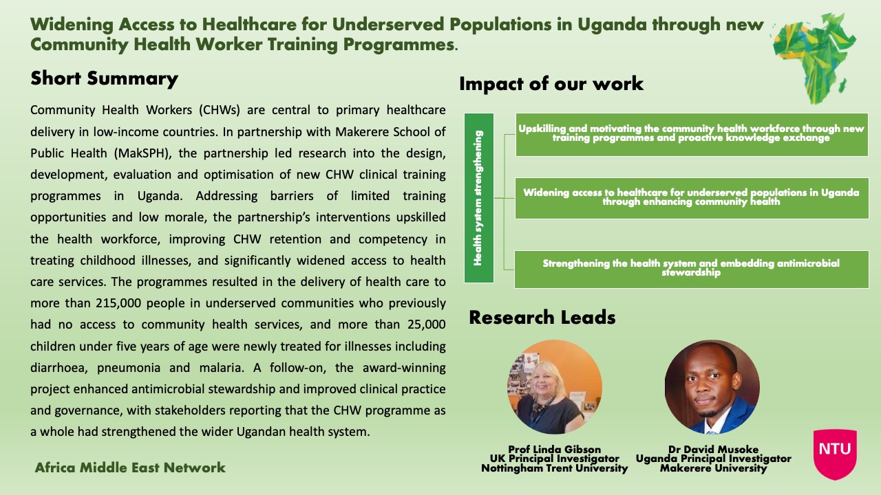 Widening Access to healthcare for underserved populations in Uganda through new Community Health Worker Training Programmes