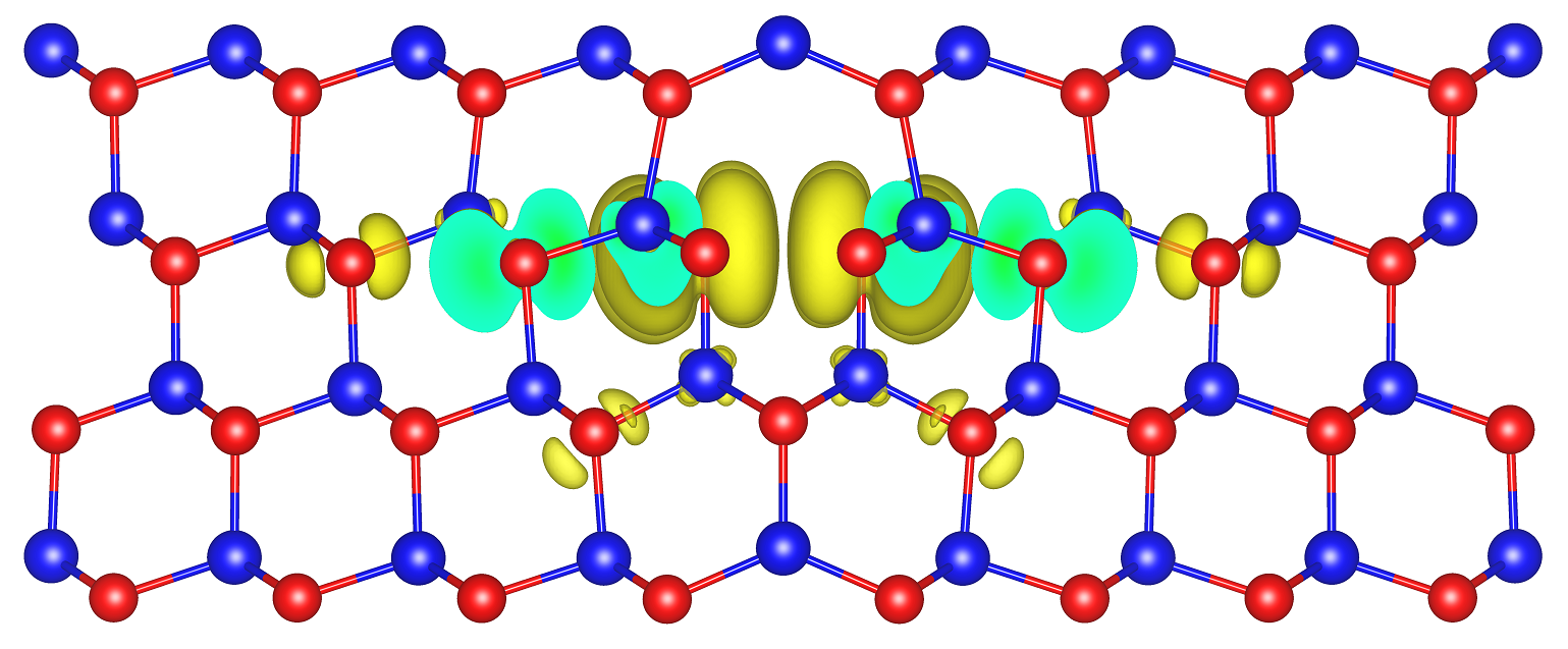 A picture of atoms
