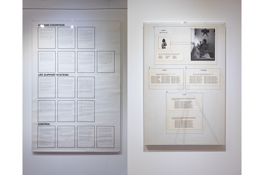 Two pieces of artwork by Stephen Willat that have been purchased for the NTU Art Collection. On the left is Art and Cognition Manifesto (1969) and on the right is The Telephone Conversation (197)