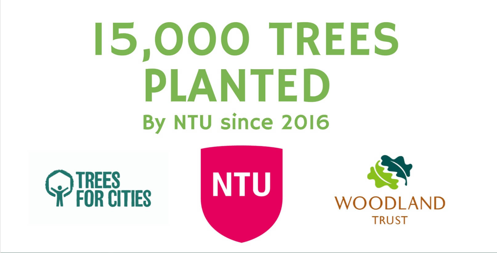 infographic explaining 15000 trees have been planted by NTU since 2016