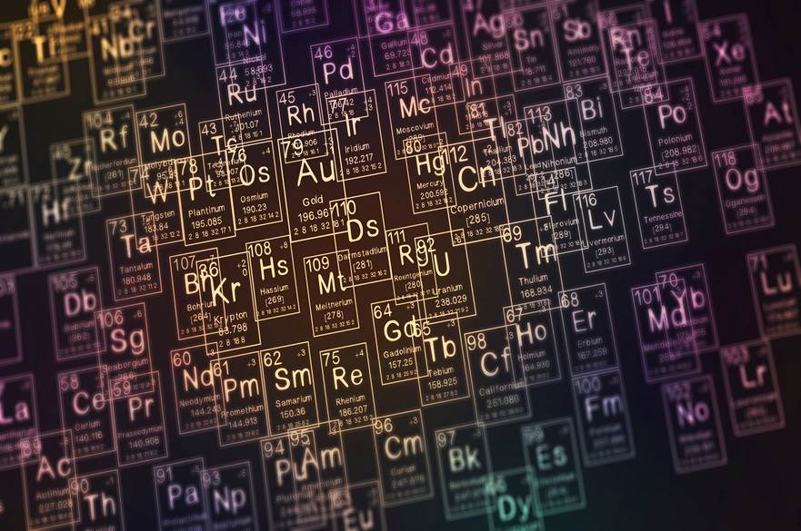 Periodic table
