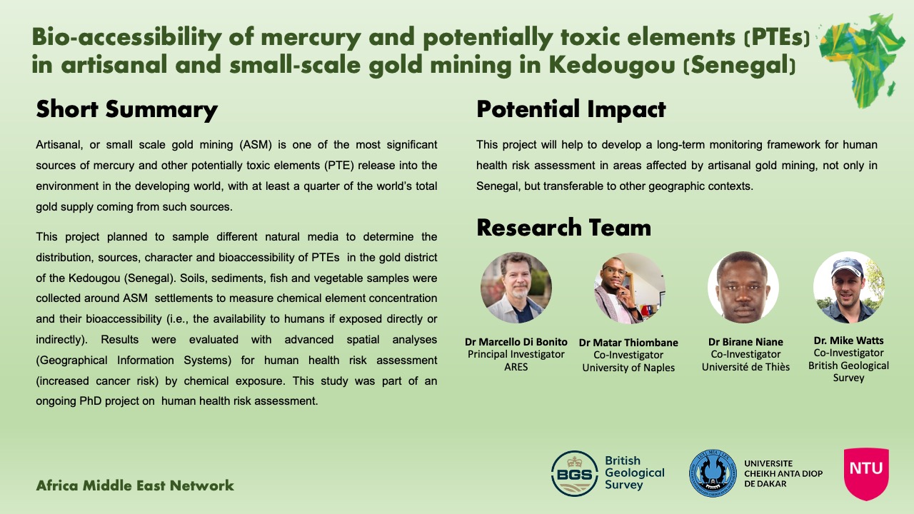 Bio-accessibility of mercury and potentially toxic elements in artisanal and small scale gold mining in Kedougou Senegal