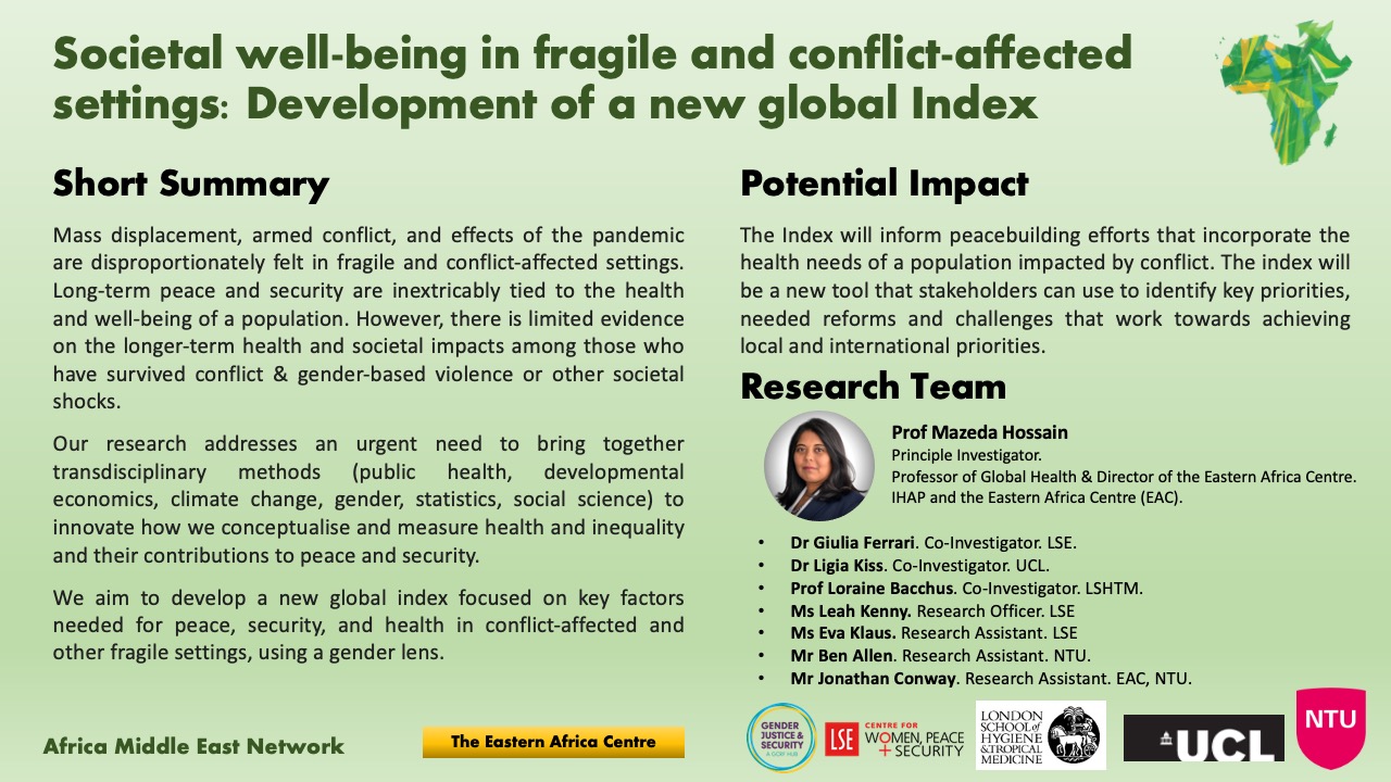 Societal Wellbeing in fragile and conflict affected settings - development of a new global index