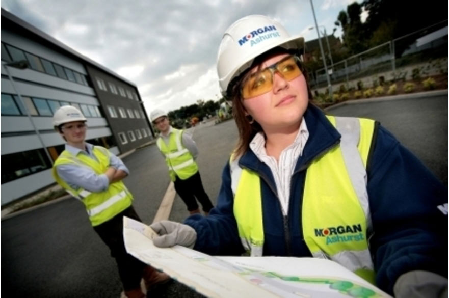 employability