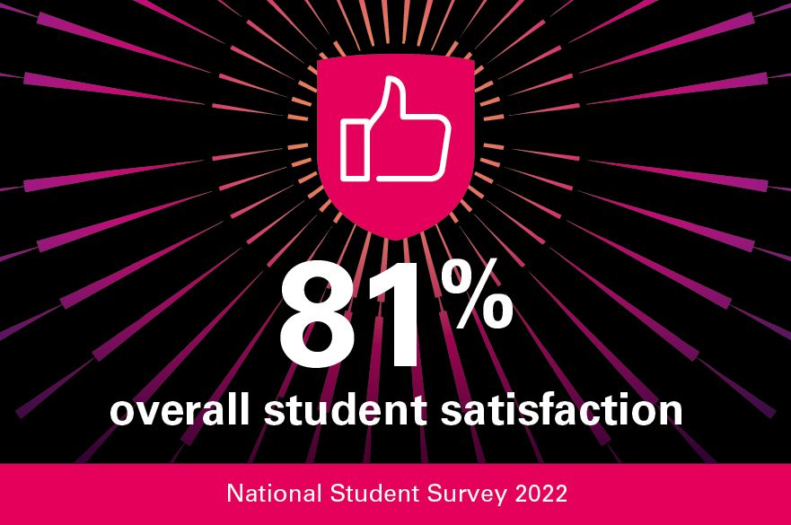 NSS results 2022