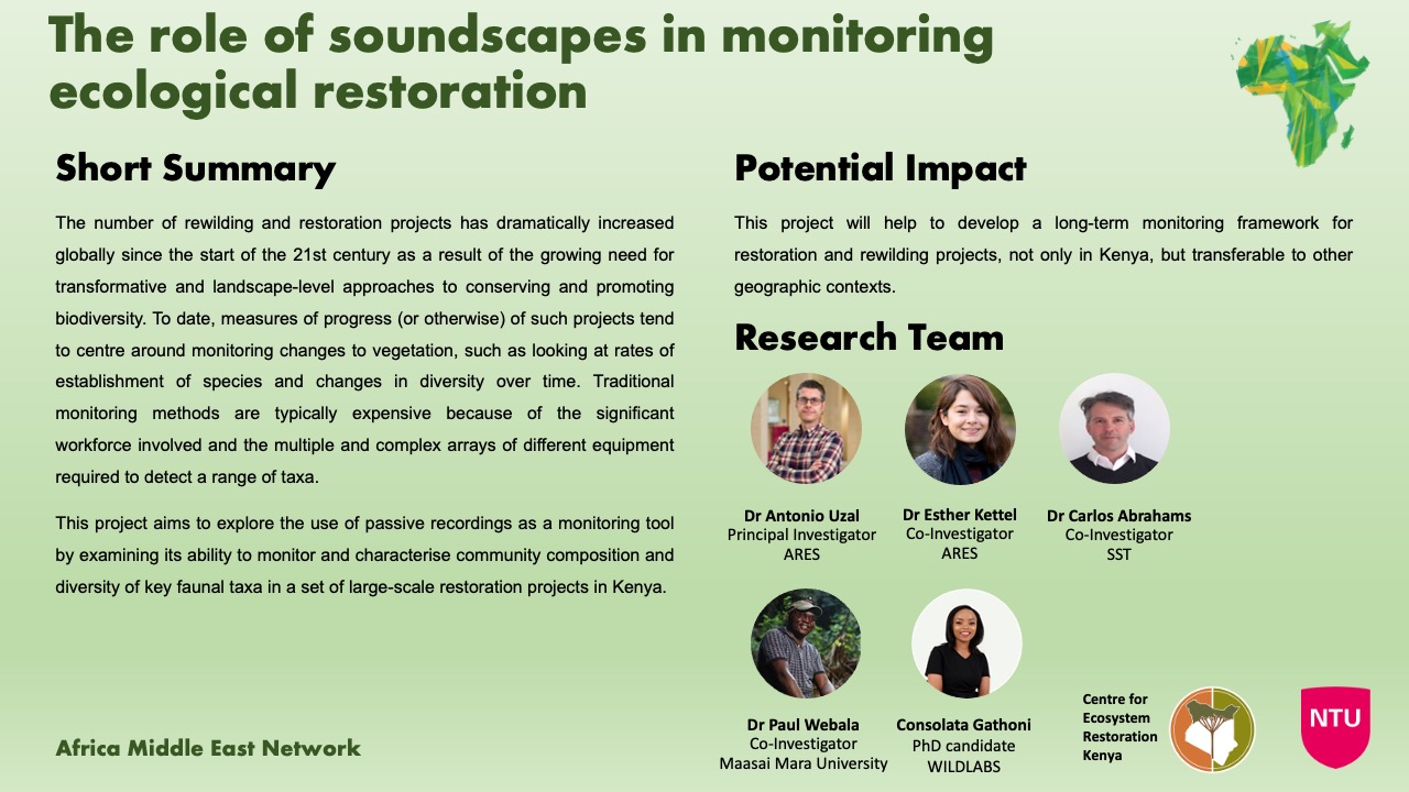 Soundscapes in monitoring ecological restoration at NTU