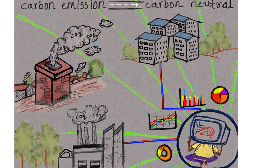 Kevin Naik - Road to Carbon Neutral