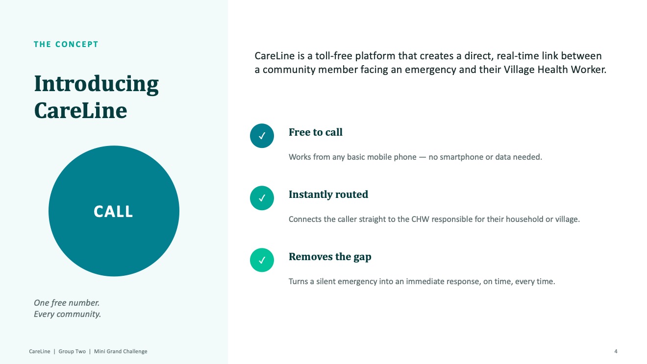 CareLine Innovation
