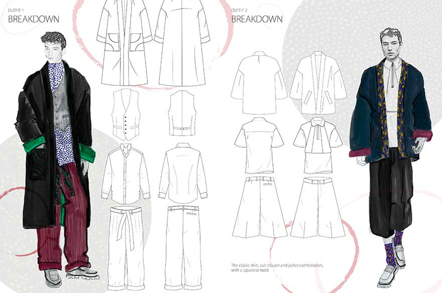 Examples from Issy's portfolio