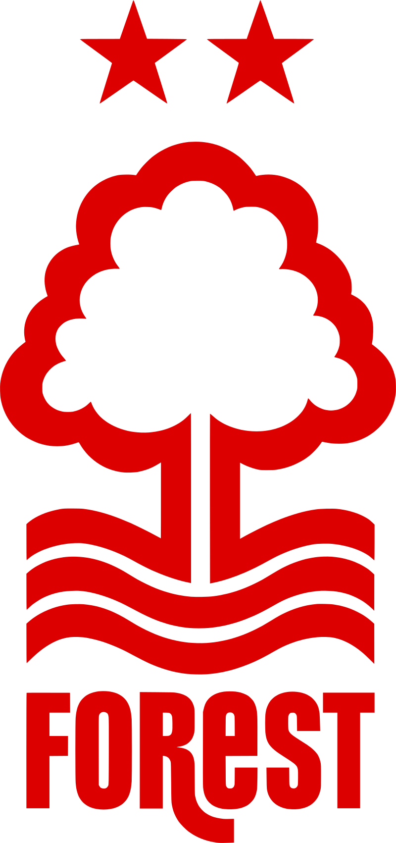 Nottm Forest Logo