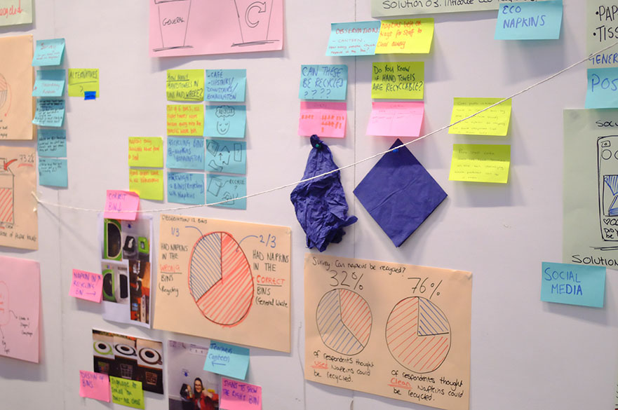 Findings from crowd research project