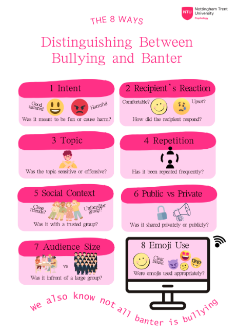 An infographic outlining the 8 ways of distinguishing between bullying and banter