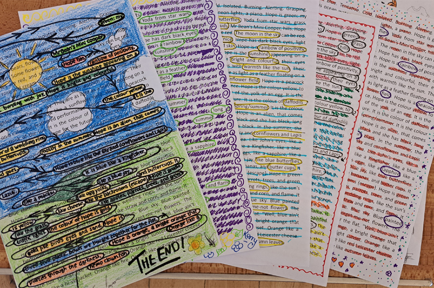 Five pages of writing with colourful circles around the words and highlighting. One page is decorated with green hills, a blue sky and a yellow sunshine.