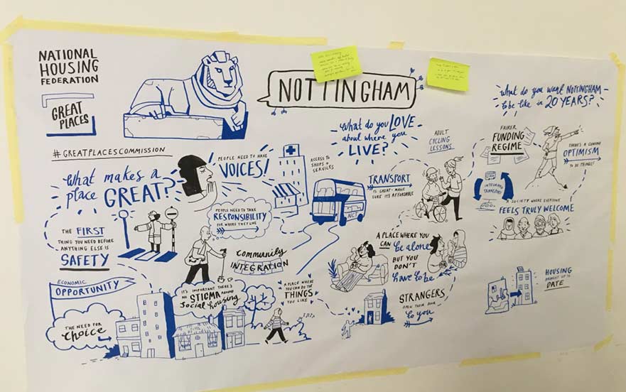 Great Places livescribe poster