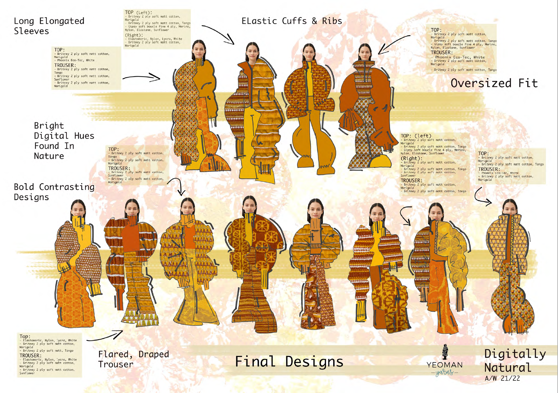 Emma Price's winning designs in the Yeoman Yarns Competition