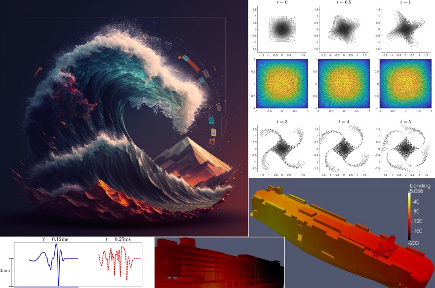 Computational and Industrial maths images