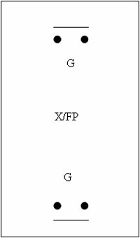 diagram showing game setup for open game format