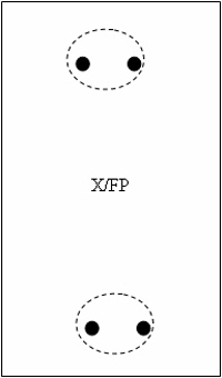 diagram showing game setup for two-way goal format